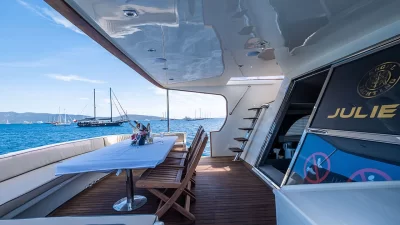 https://www.motoryachtbodrum.com/